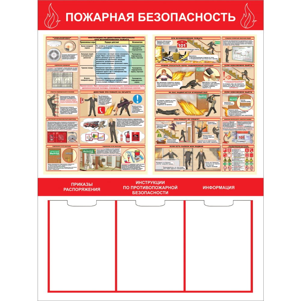 Стенд "Пожарная безопасность (Пластик 1000 x 750 х 3)"