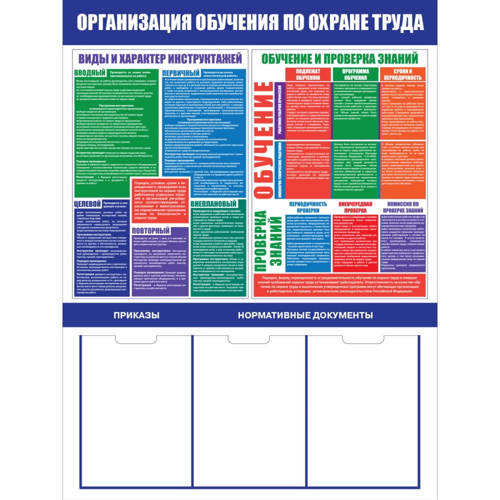 Стенд "Организация обучения по охране труда (Пластик 1000 х 750 х 3)"